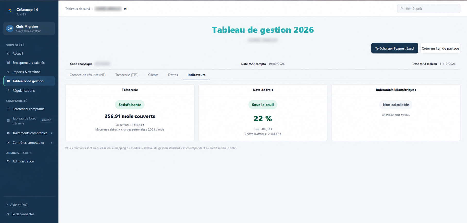 Indicateurs de gestion calculés et présentés dans l’outil Créacoop 14