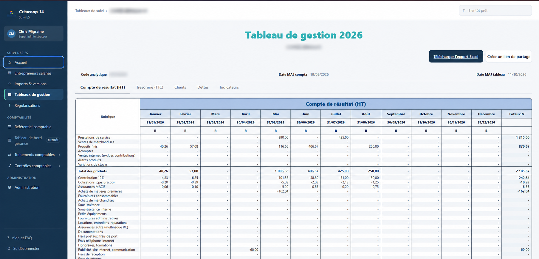 Tableau de gestion annuel généré par l’outil Créacoop 14 et consultable en ligne